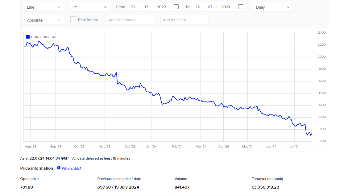 Capture d'&eacute;cran de 2024 07 22 15 20 27
