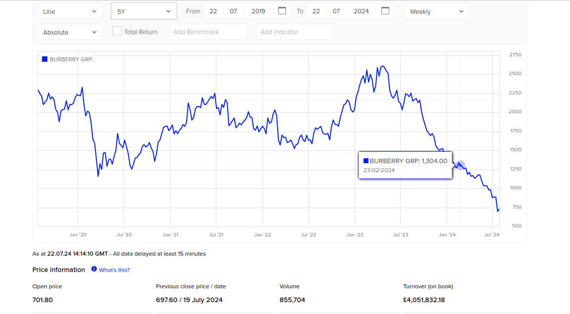 Capture d'&eacute;cran de 2024 07 22 15 29 40