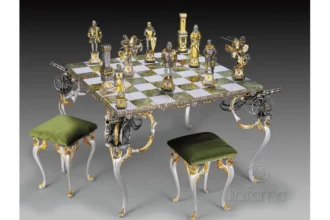 Quels échecs offrir en cadeau