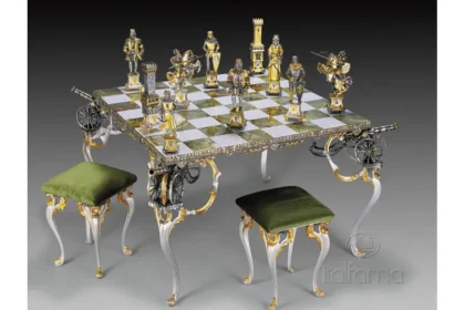 Quels échecs offrir en cadeau