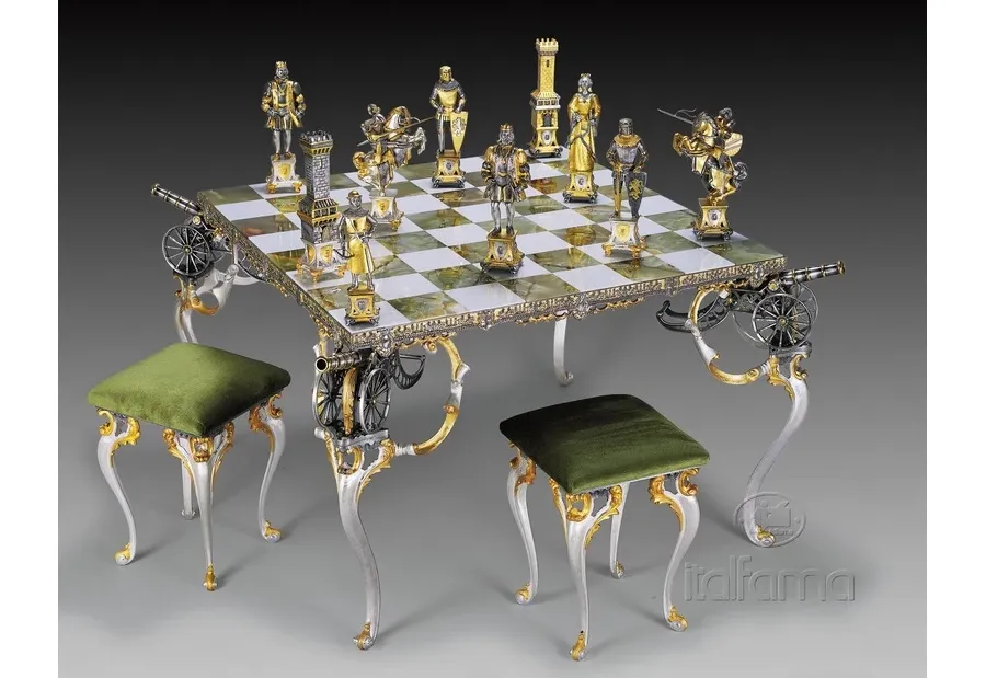 Quels échecs offrir en cadeau